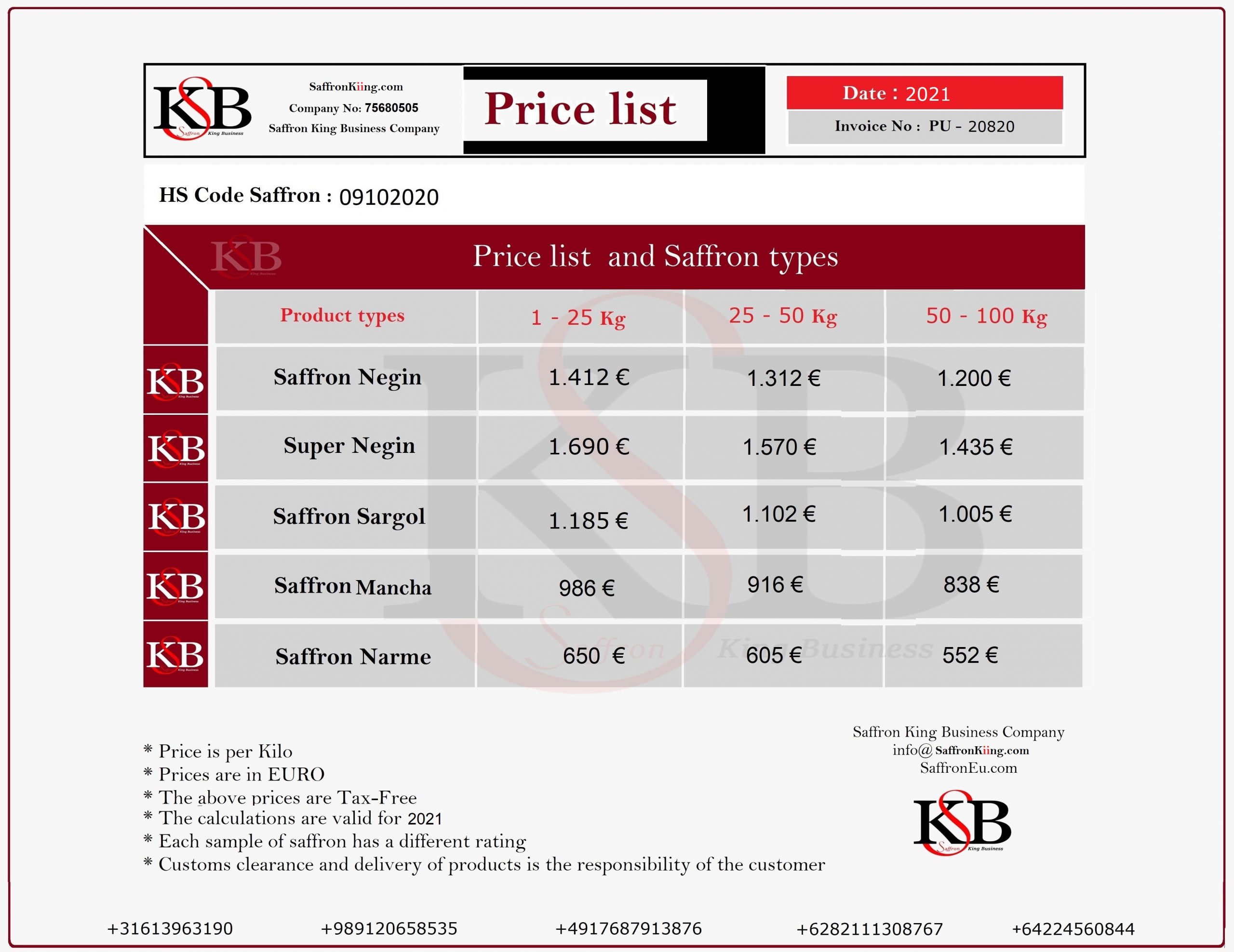 What is the price of each kilo of saffron?