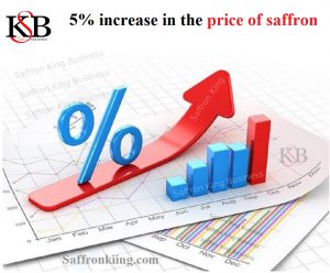 5% increase in the price of saffron