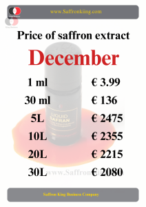 Daily price of saffron extract