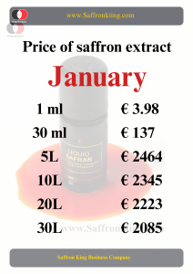 Daily price of saffron extract