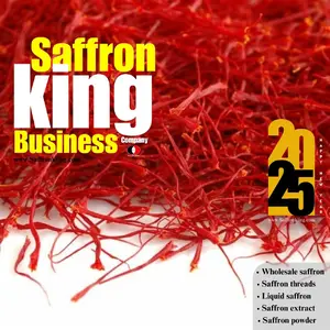 Current Situation of the Saffron Market