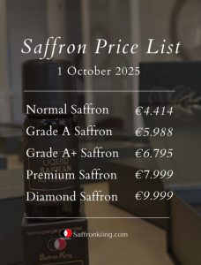 Saffron price in Austria