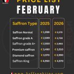 Saffron price in February 2026 - Saffron King Business Company - CEO Saeed Yousefi