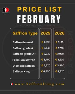 Saffron price in February 2026 - Saffron King Business Company - CEO Saeed Yousefi