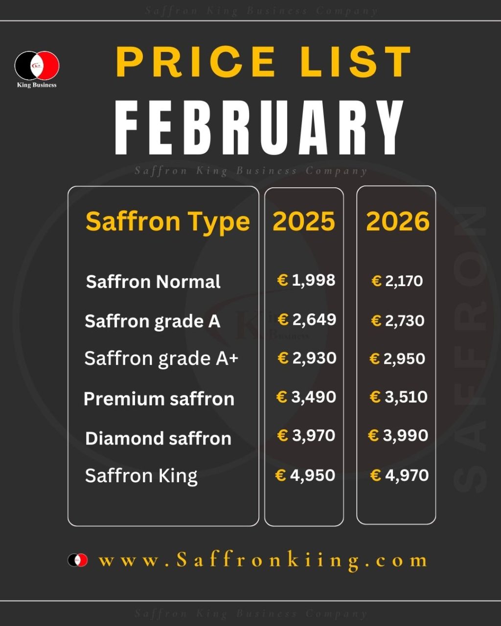 Saffron price in February 2026 - Saffron King Business Company - CEO Saeed Yousefi