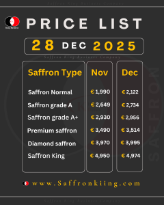 Saffron Price Today December 28 