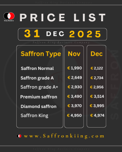 saffron price today 31 December