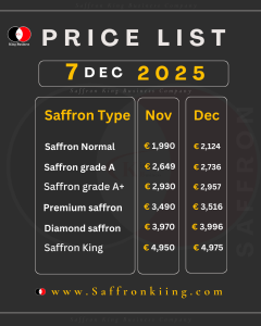 Saffron Price Today December 7